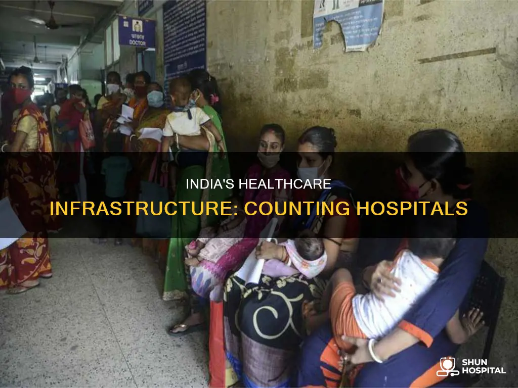 how many hospitals are there in india