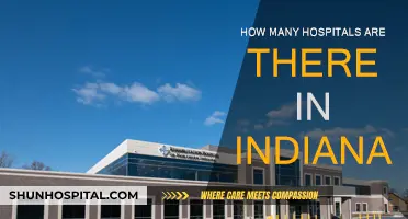 Indiana's Hospitals: A Comprehensive Count and Overview