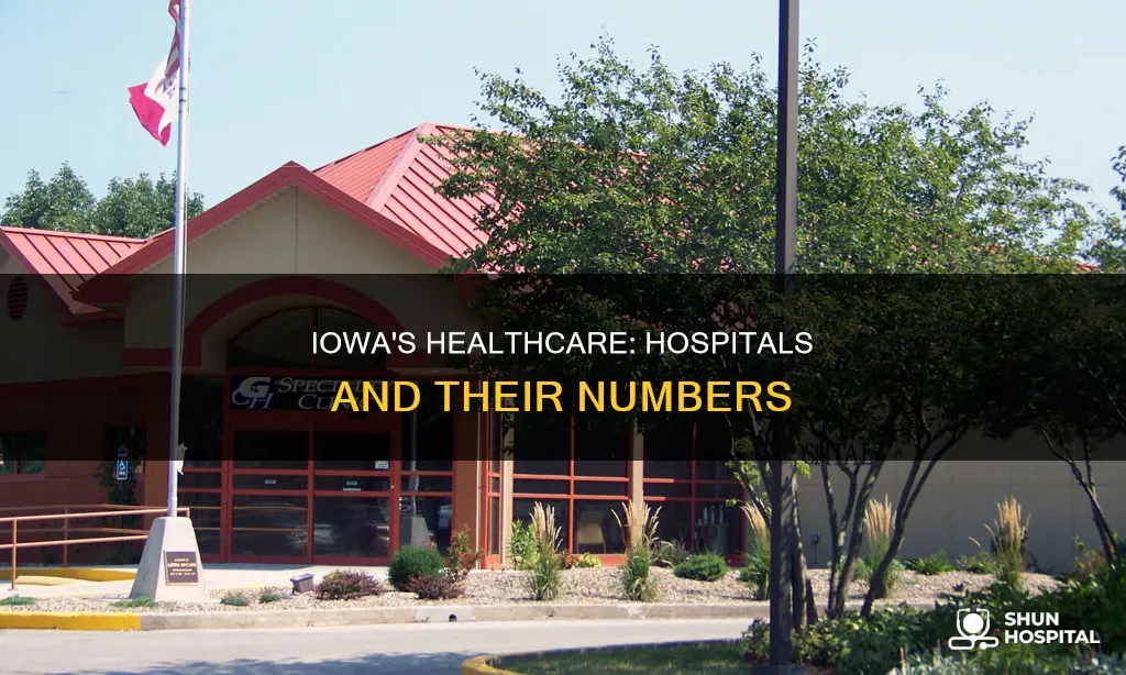 how many hospitals are there in iowa