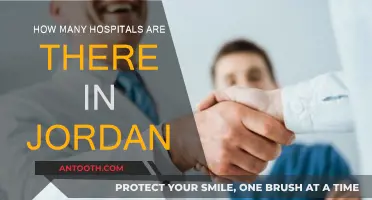 Healthcare in Jordan: Hospitals by the Numbers