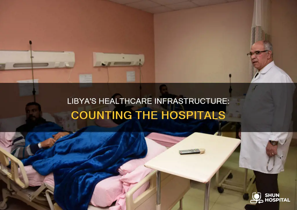 how many hospitals are there in libya