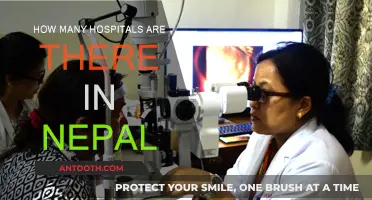 Healthcare in Nepal: Number of Hospitals