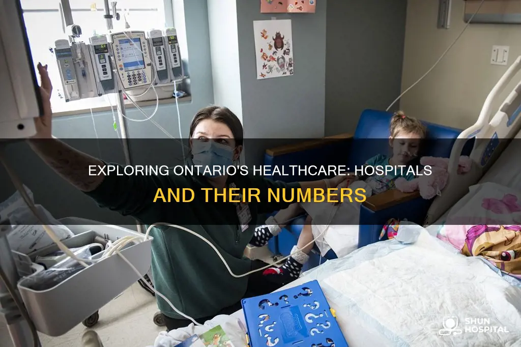 how many hospitals are there in ontario