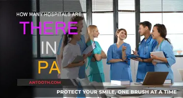 Pennsylvania's Healthcare Landscape: Hospitals Count and Insights