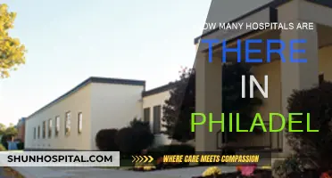Philadelphia's Hospitals: A Comprehensive Count