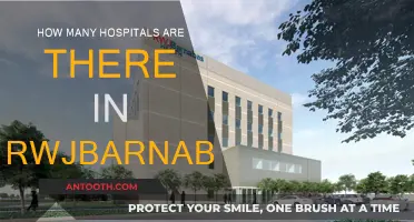Explore the Comprehensive Network: RWJBarnabas Health Hospitals