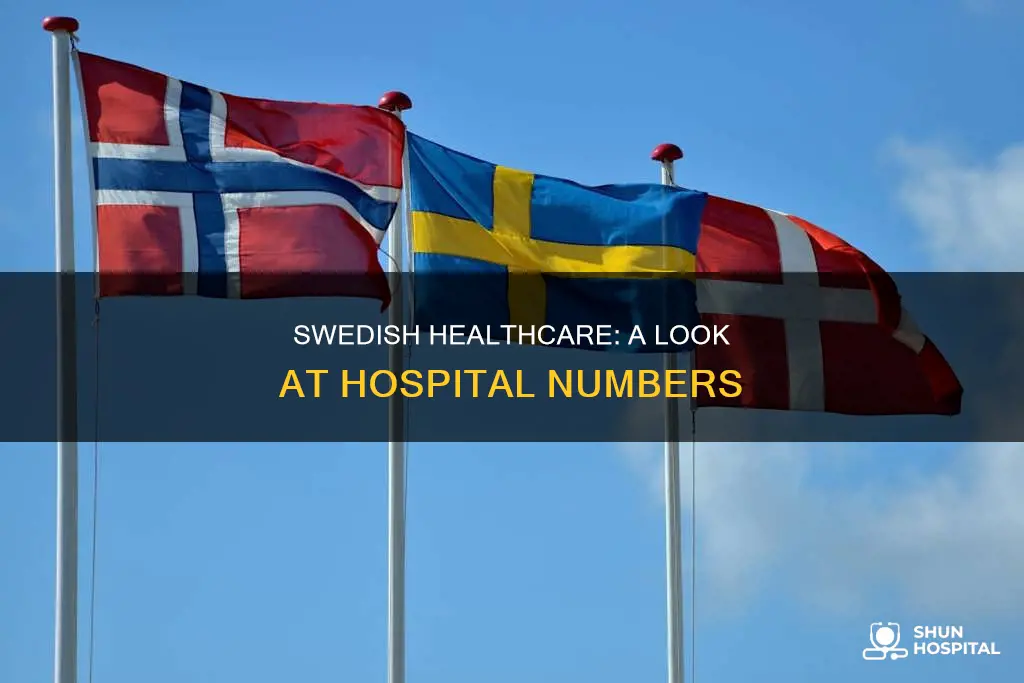 how many hospitals are there in sweden