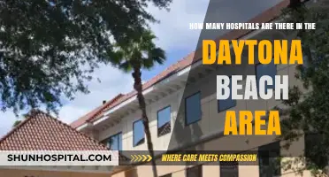 Exploring Healthcare Access: Hospital Count in Daytona Beach Area
