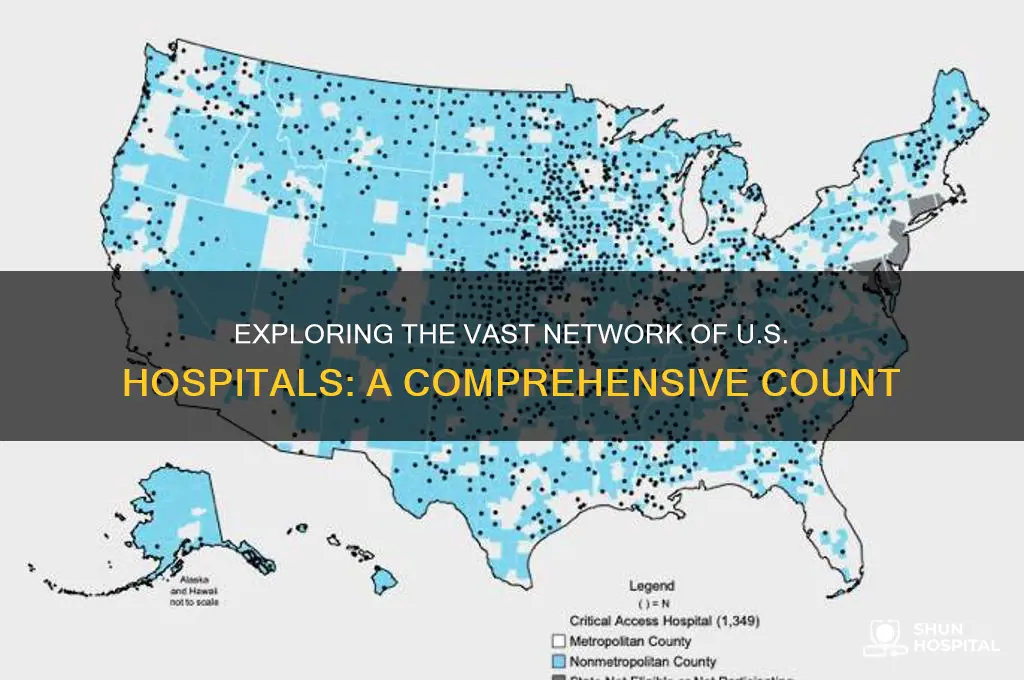 how many hospitals are there in the united states
