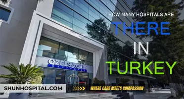Turkey's Healthcare System: Hospitals Count and Overview