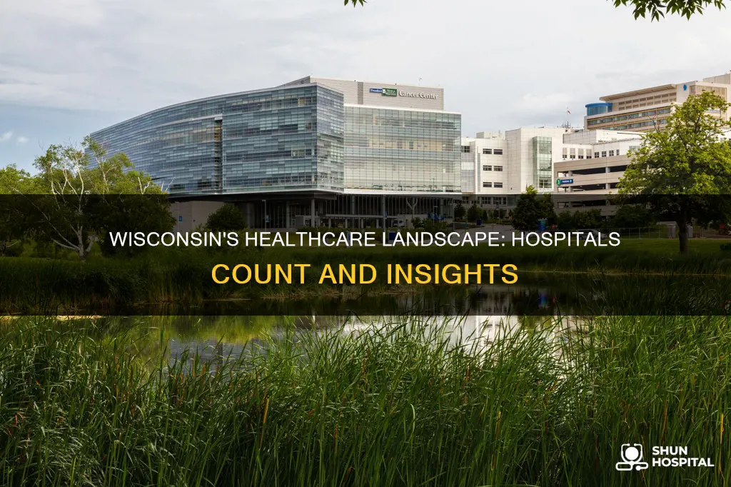 how many hospitals are there in wisconsin