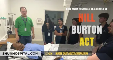 Hill-Burton Act's Impact: Hospital Construction and Community Healthcare Access