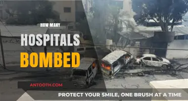 Hospitals Under Attack: Tracking Bombed Medical Facilities Globally