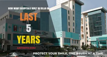 Delhi's Healthcare Expansion: New Hospitals Built in the Last Five Years