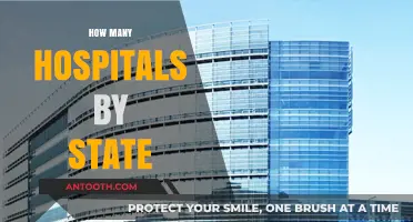 State-by-State Hospital Count: A Comprehensive Overview of U.S. Healthcare Facilities