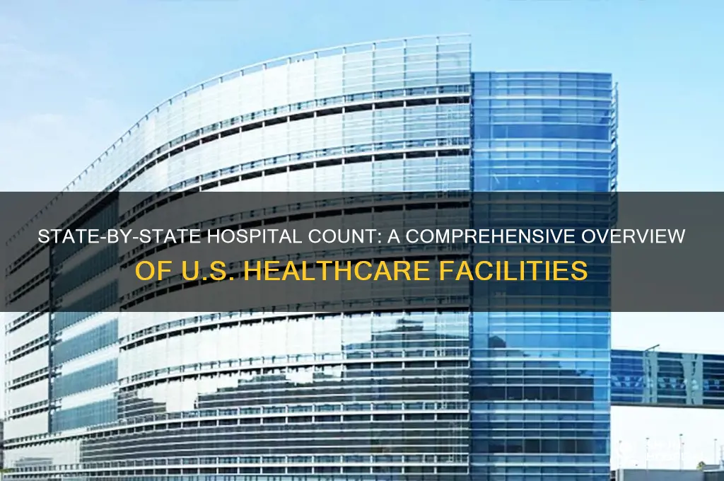 how many hospitals by state