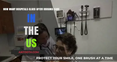 Impact of Obamacare: Hospital Closures in the US Post-Reform