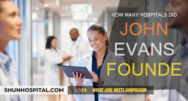 John Evans' Hospitals: A Legacy of Healthcare in America