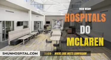 McLaren's Global Healthcare Network: Exploring Their Hospital Count