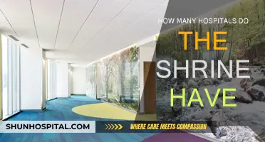 Shriners Hospitals: Locations and Their Impact