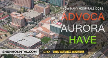 Aurora's Extensive Healthcare Network: Hospital Count