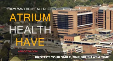 Atrium Health's Extensive Network: Hospitals Across the Region