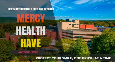 Bon Secours Mercy Health: Exploring Their Extensive Hospital Network