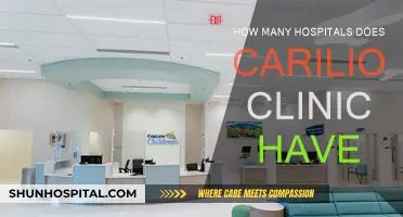 Carilion Clinic's Extensive Network: Hospitals Across the Region