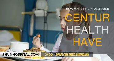 Centura Health's Impressive Network of Hospitals Across Colorado