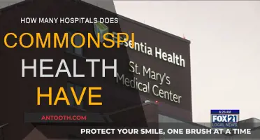 Our Hospitals: CommonSpirit Health's Nationwide Network