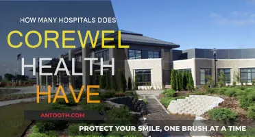 Corewell Health's Comprehensive Network: Hospital Count and Locations