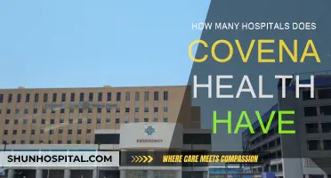 Covenant Health's Impressive Network of Hospitals