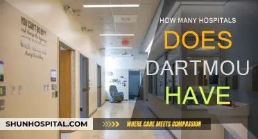 Dartmouth-Hitchcock's Impressive Healthcare Network