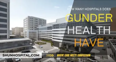 Gundersen Health's Impressive Hospital Network