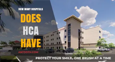Exploring HCA Healthcare's Extensive Network of Hospitals