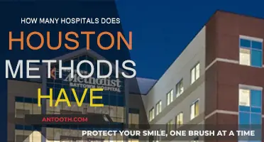 Houston Methodist's Impressive Healthcare Network