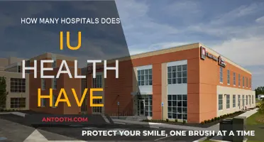 IU Health's Comprehensive Network: Hospital Count and Reach