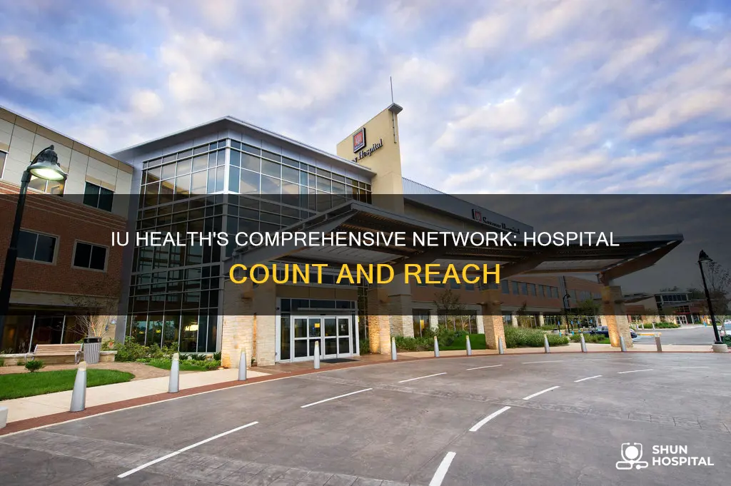 how many hospitals does iu health have