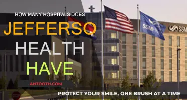 Jefferson Health's Robust Network: Hospitals Count and Quality