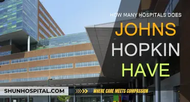 Johns Hopkins Healthcare System: A Comprehensive Overview