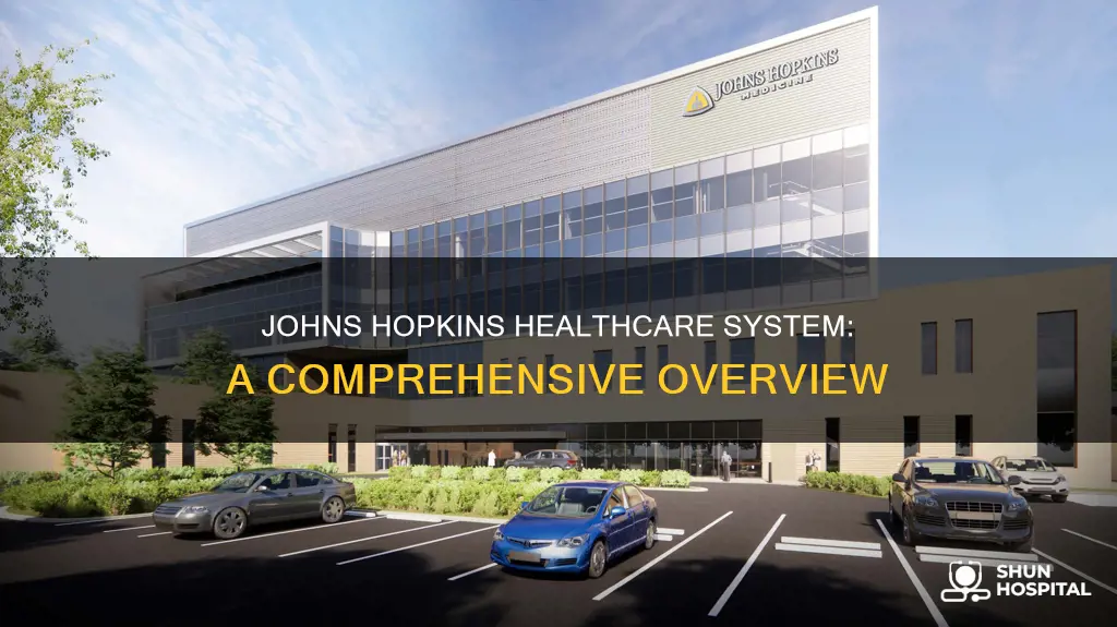 how many hospitals does johns hopkins have