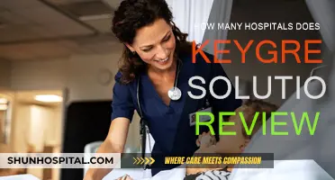 KeyGreen Solutions: Reviewing Hospitals for Better Care