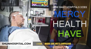 Mercy Health's Impressive Hospital Network