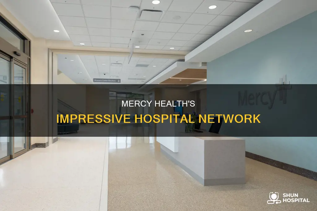 how many hospitals does mercy health have