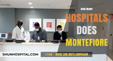 Exploring Montefiore's Extensive Network: How Many Hospitals Does It Operate?