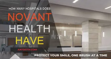 Novant Health's Impressive Network of Hospitals and Facilities