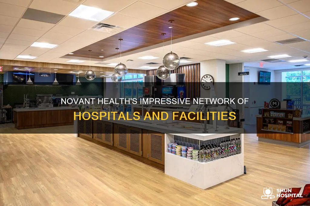 how many hospitals does novant health have