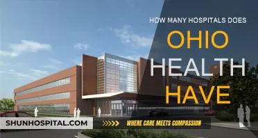 Ohio Health: Comprehensive Care Across a Large Hospital Network