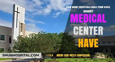 Penn State Hershey Medical Center: Exploring Its Network of Hospitals