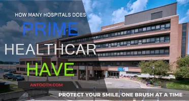 Prime Healthcare's Extensive Hospital Network